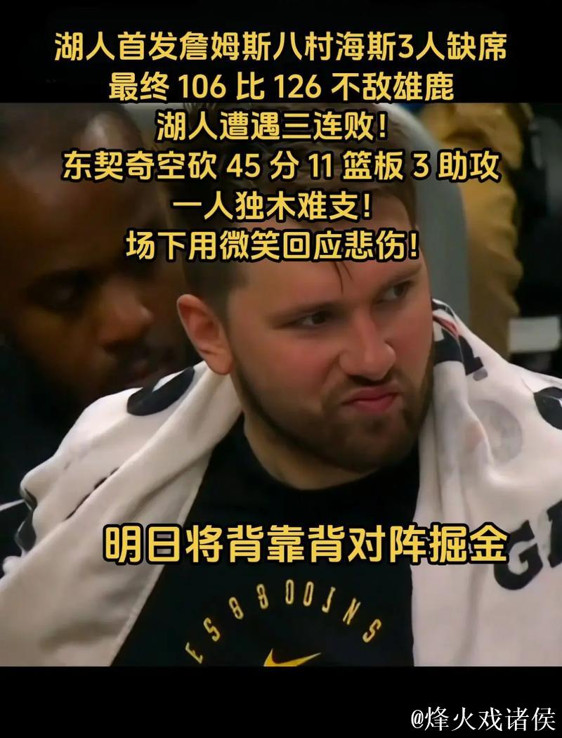 NBA-东契奇空砍42分 国王背靠背送湖人3连败 NBA-东契奇空砍42分 国王背靠背送湖人3连败