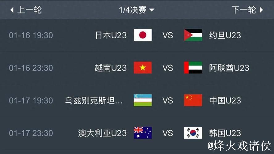 U23男足亚洲杯八强对阵出炉