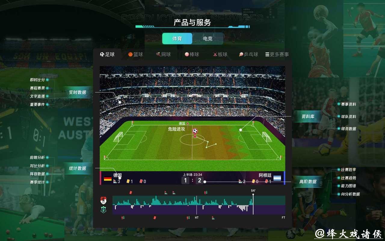 世界杯在线下注平台的独特优势分析