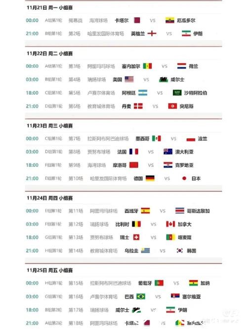 世界杯小组赛赛程详细分析