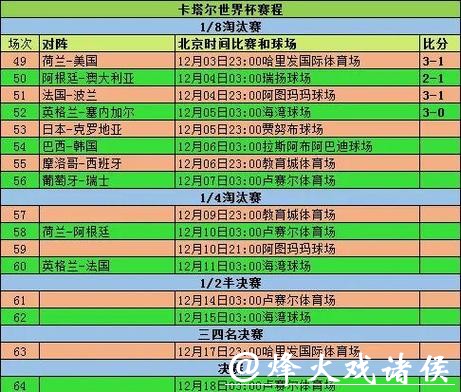 深入解读世界杯比赛分析 深入解读世界杯比赛分析