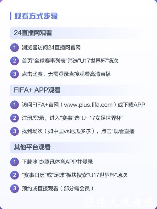 观看世界杯直播的热门平台有哪些