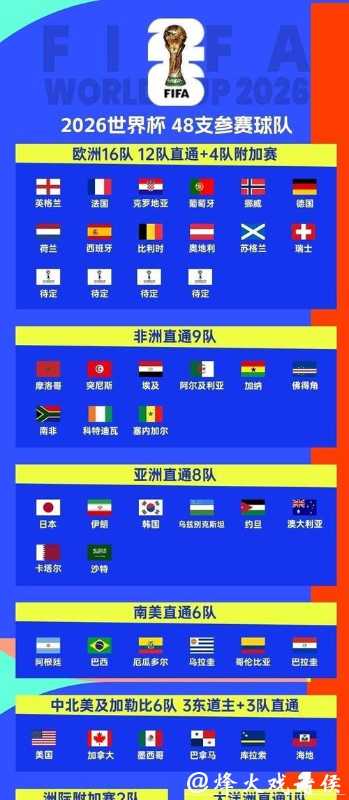 全面解读世界杯比赛推荐 全面解读世界杯比赛推荐